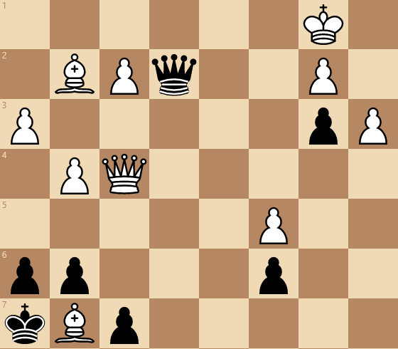 Chessle Unlimited - Play Chessle Unlimited On Word Games